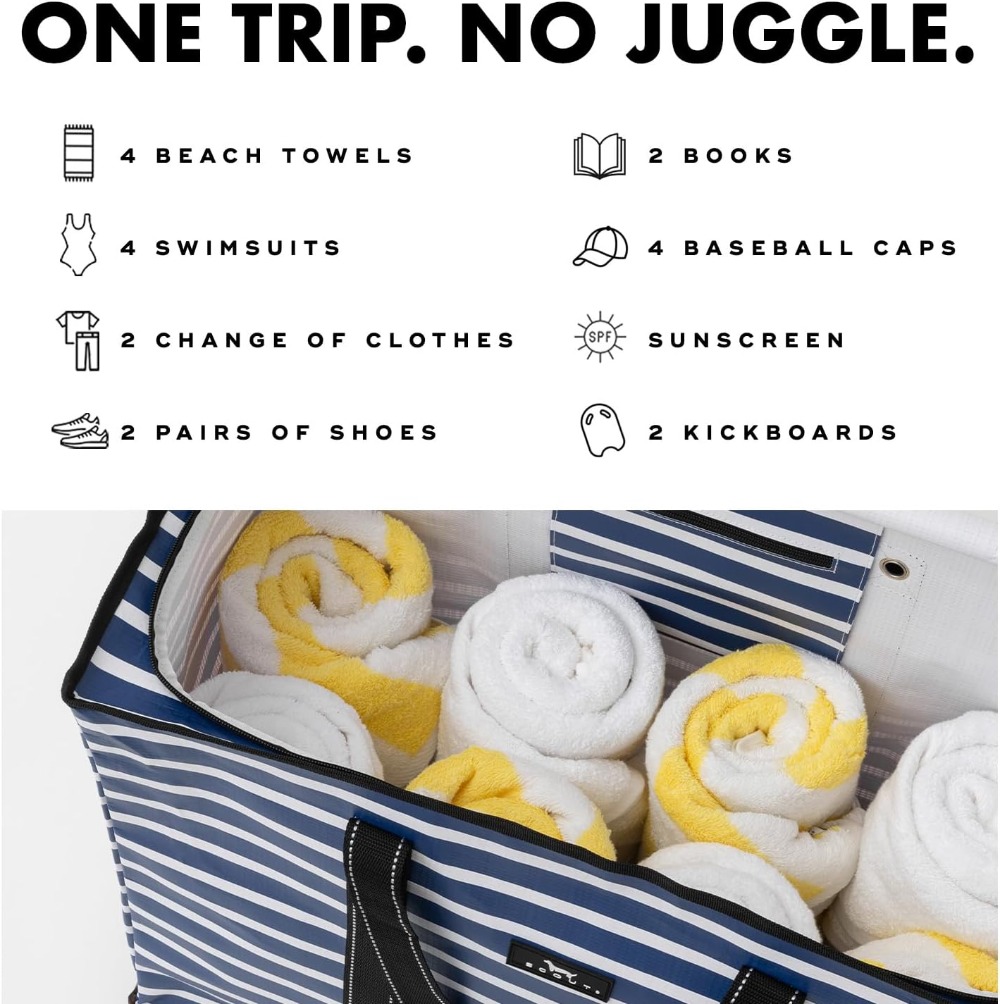 Water-Resistant Zip Tote for B - Tote Bag Beach reseña y precio